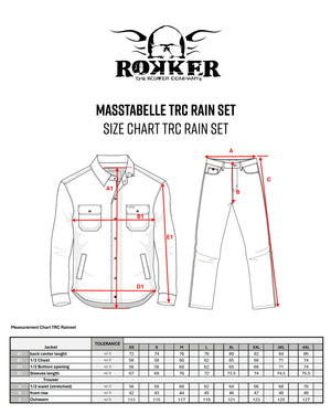 Rokker TRC Rainset Classic - Black - Salt Flats Clothing