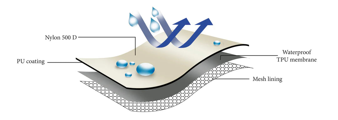 Fuel Motorcycles Rally 2 Jacket - Black - Salt Flats Clothing