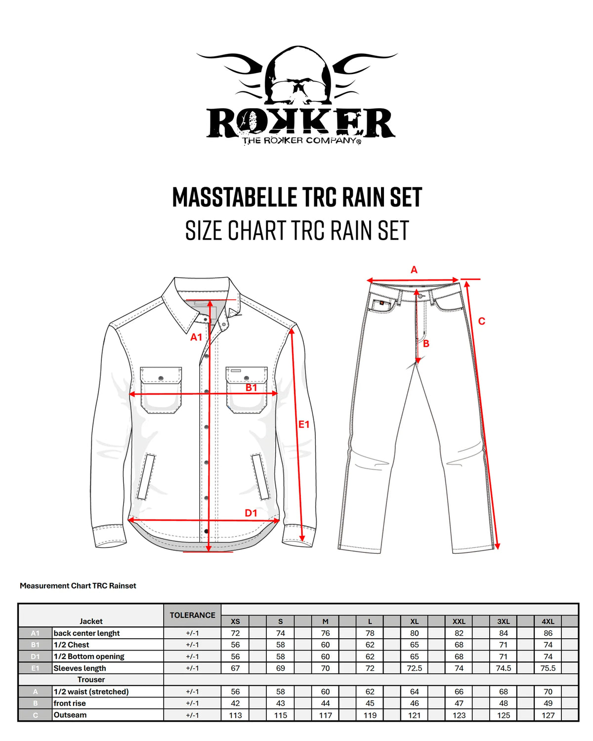 Rokker TRC Rainset Classic - Black - Salt Flats Clothing