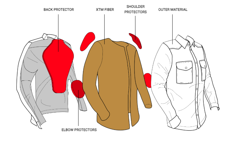 John Doe Motoshirt - Red - Salt Flats Clothing